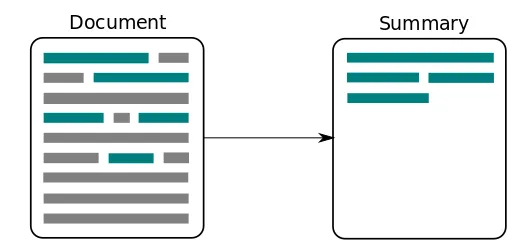 Text to Speech